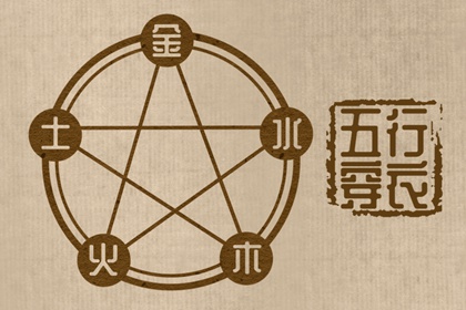 黄历2025黄道吉日查询_老黄历2025年黄道吉日_结婚黄道吉日